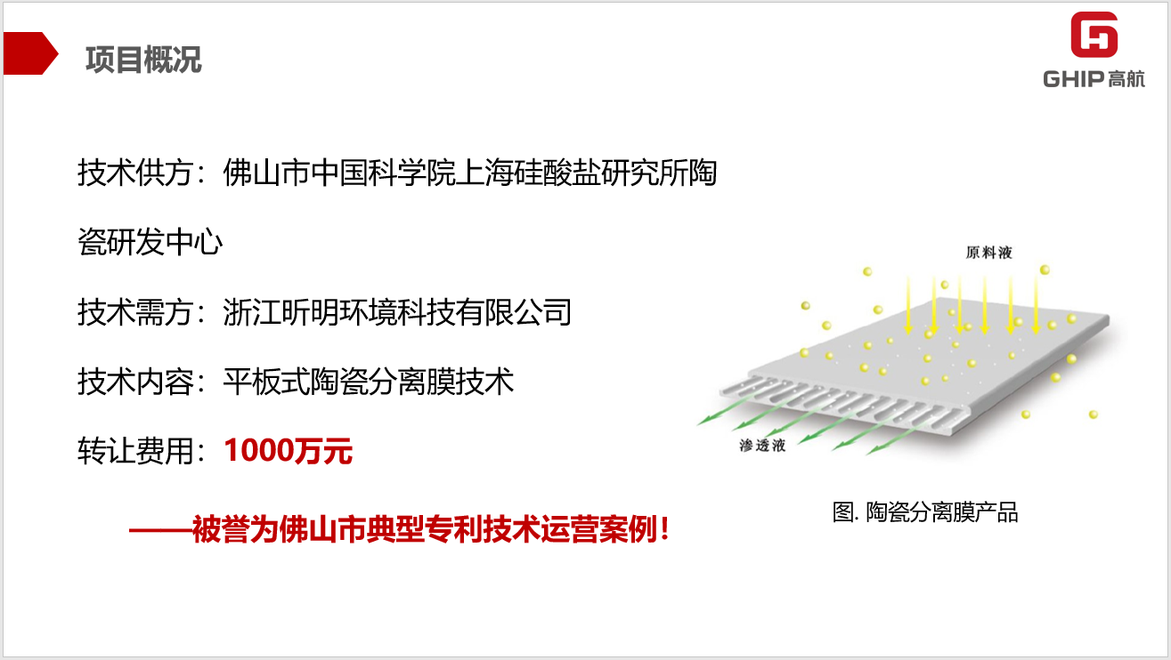 聚智而行 | 高价值专利视角下的专利运营与专利奖培训