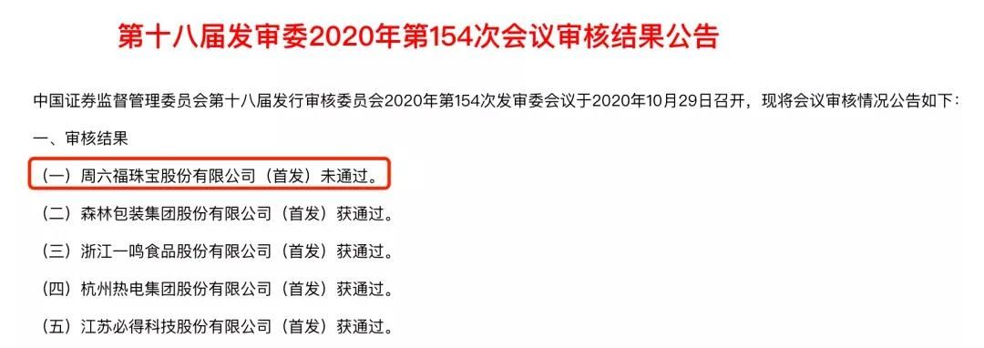 深陷商标、知识产权纠纷，这才是周六福IPO被否的真实原因？