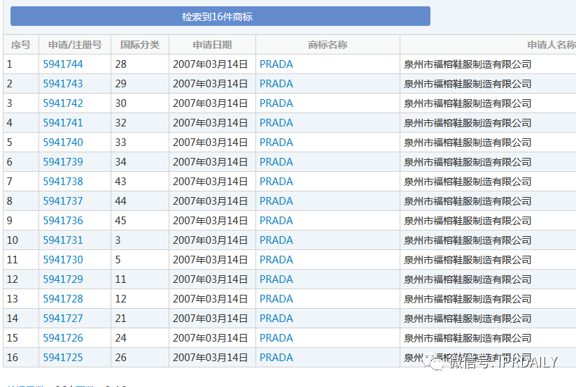 Prada牌茶你喝过吗？