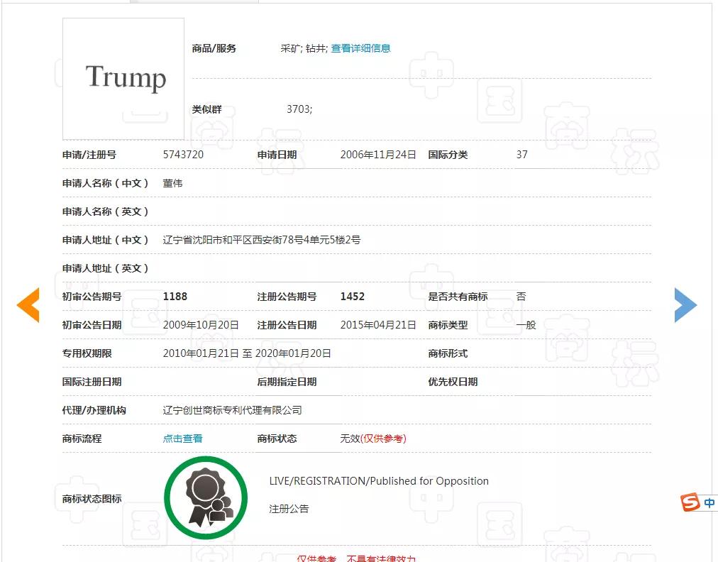 美国大选火热！“特朗普”为申请人提供商标灵感