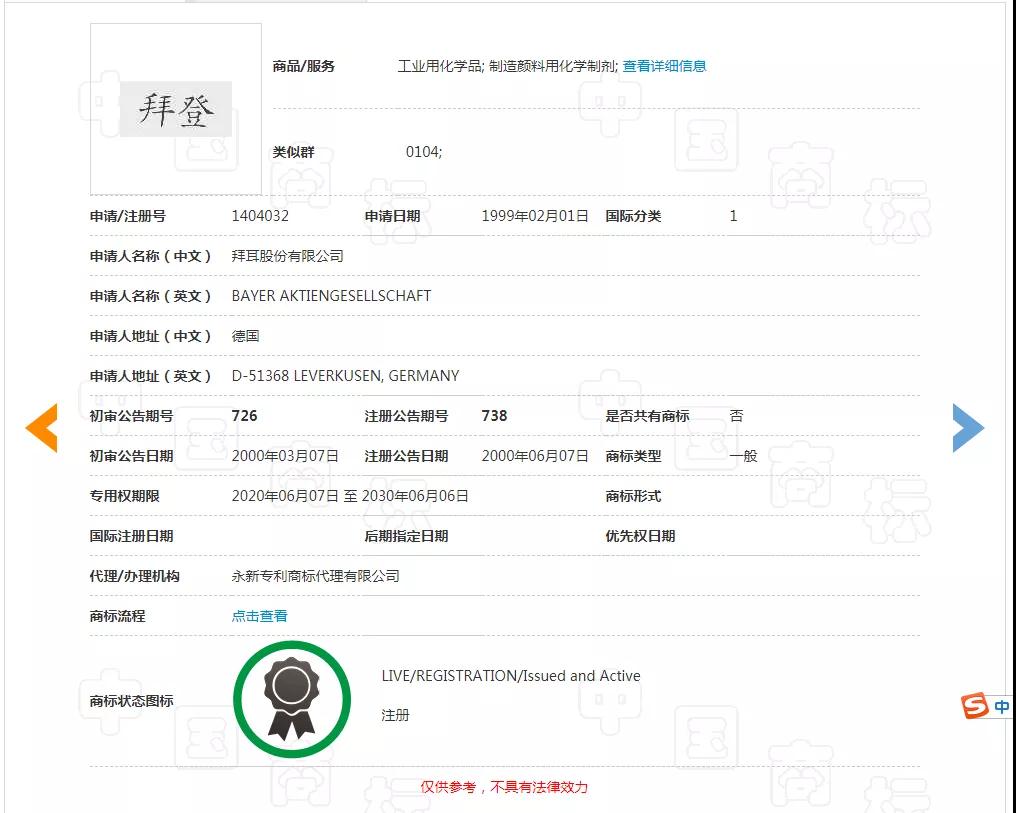 美国大选火热！“特朗普”为申请人提供商标灵感