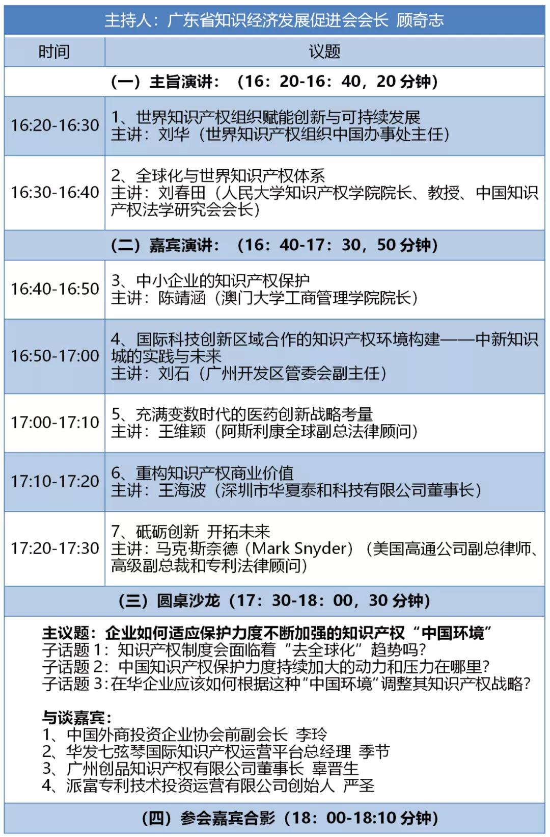 博鳌亚洲论坛国际科技与创新论坛首届大会议程新鲜出炉！