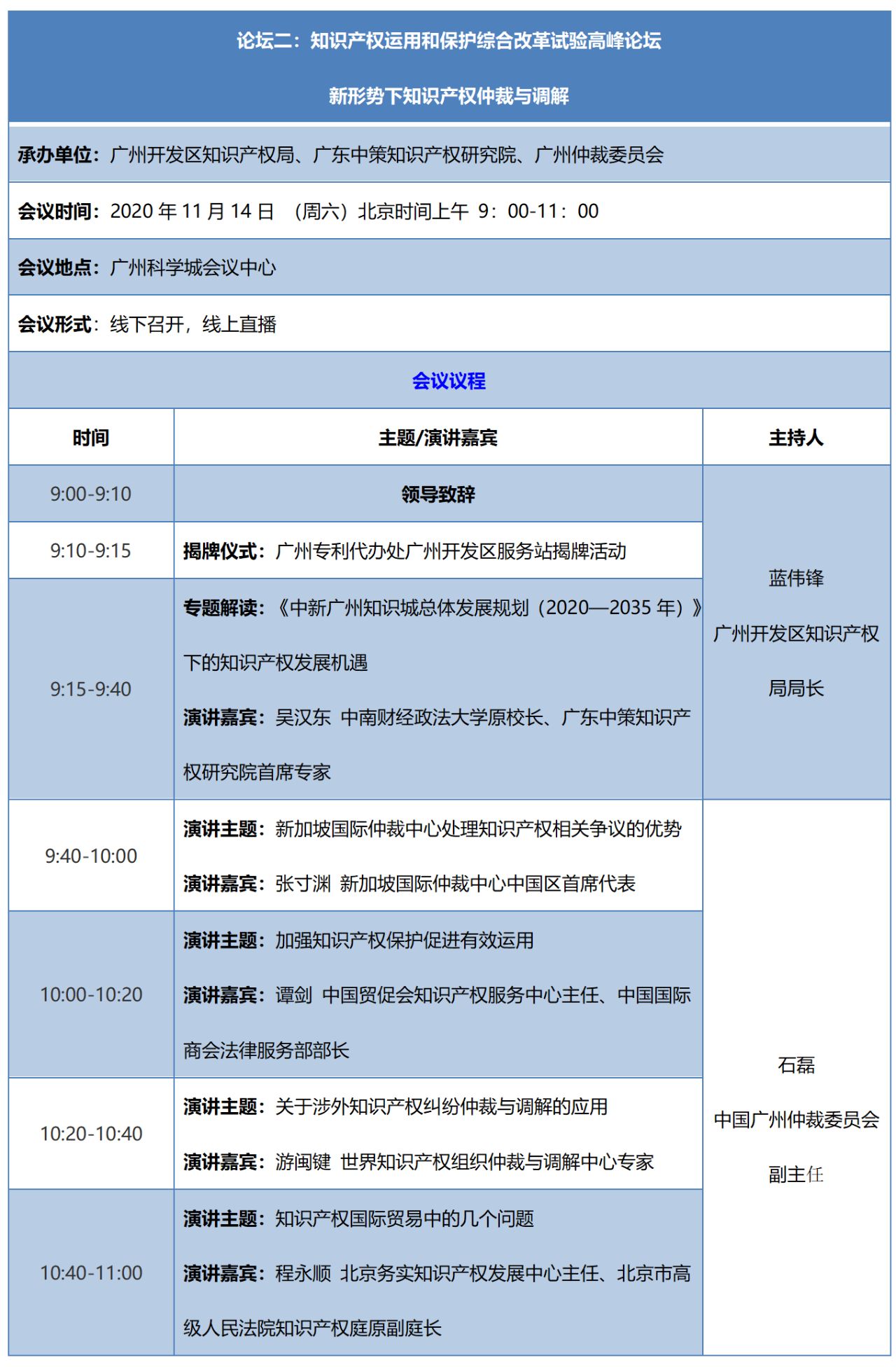 重磅来袭！2020知交会线上湾区论坛议程公布！