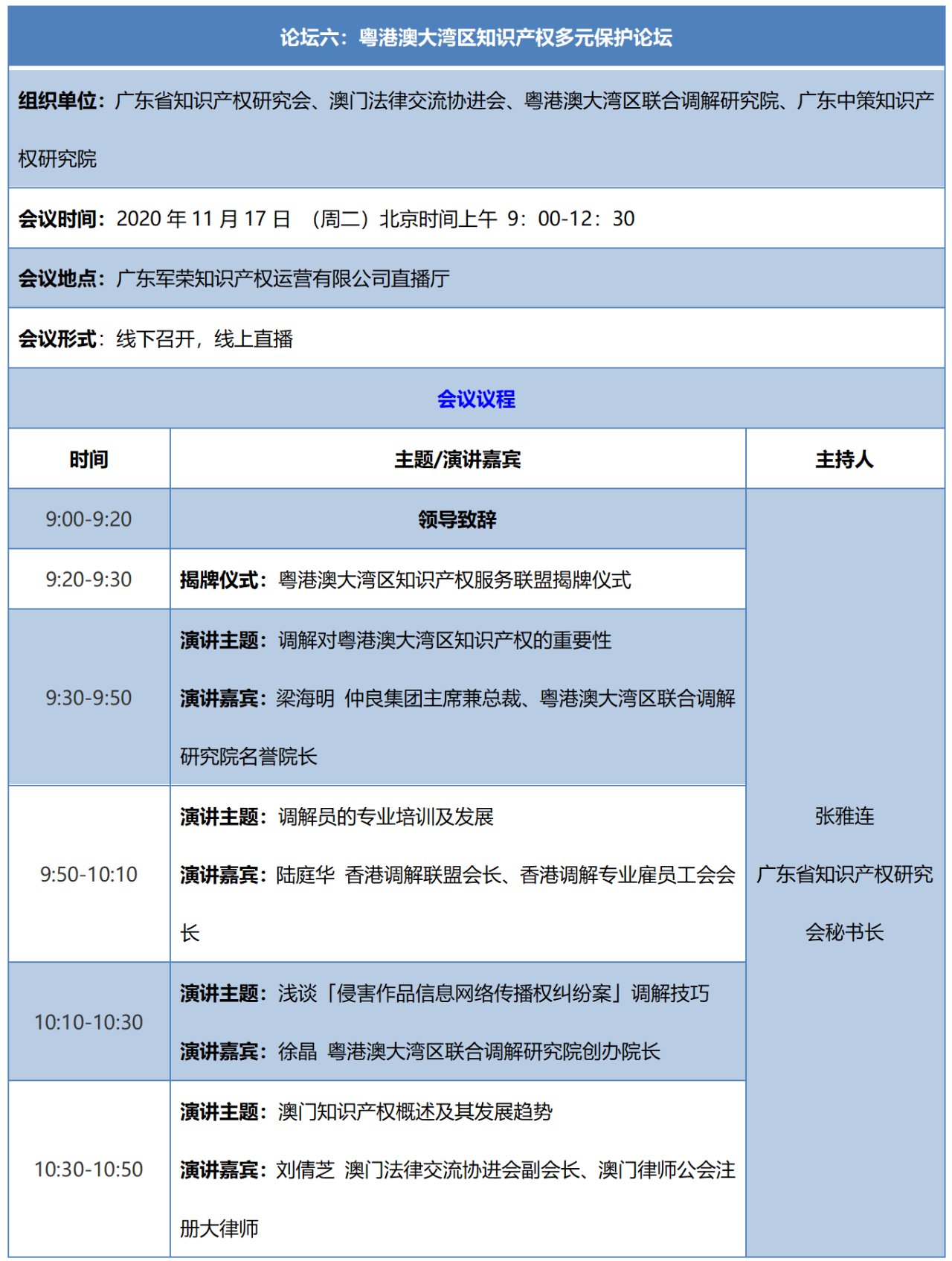 重磅来袭！2020知交会线上湾区论坛议程公布！