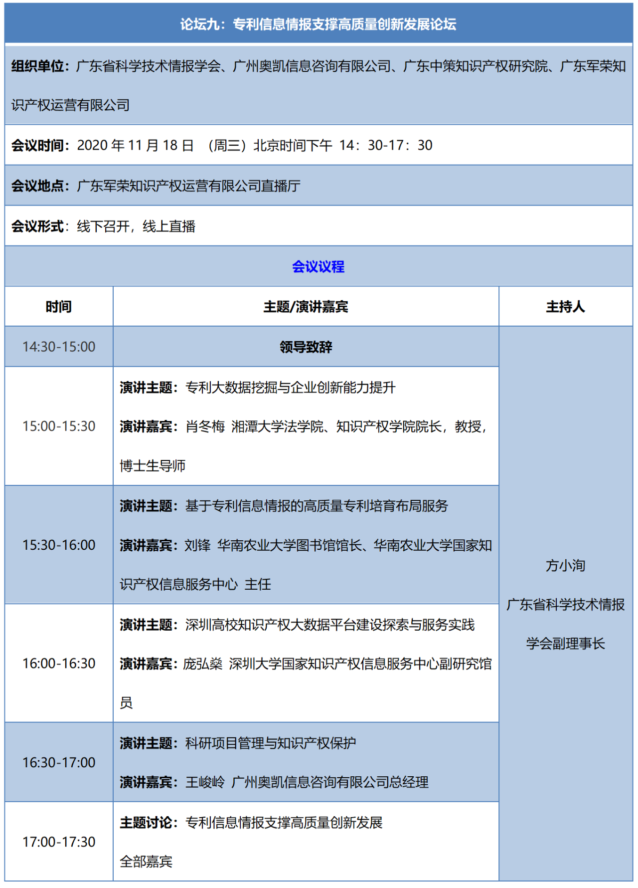 重磅来袭！2020知交会线上湾区论坛议程公布！