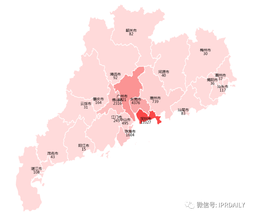 2020上半年广东省中国授权发明专利代理机构排名(TOP50)