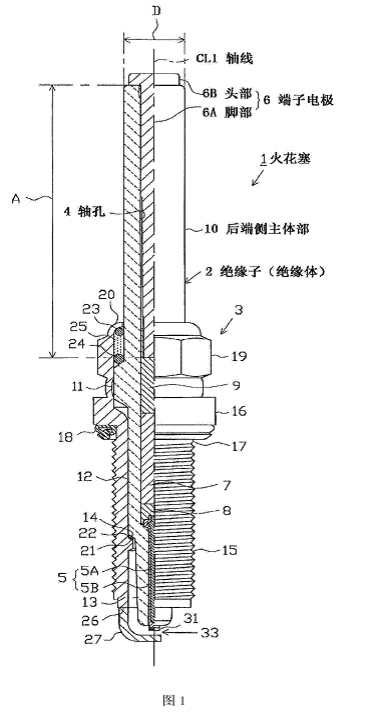 #晨报#最高法：推进区块链等技术在知识产权审判和司法工作中深度应用；汽车火花塞专利战，诉金额超500万