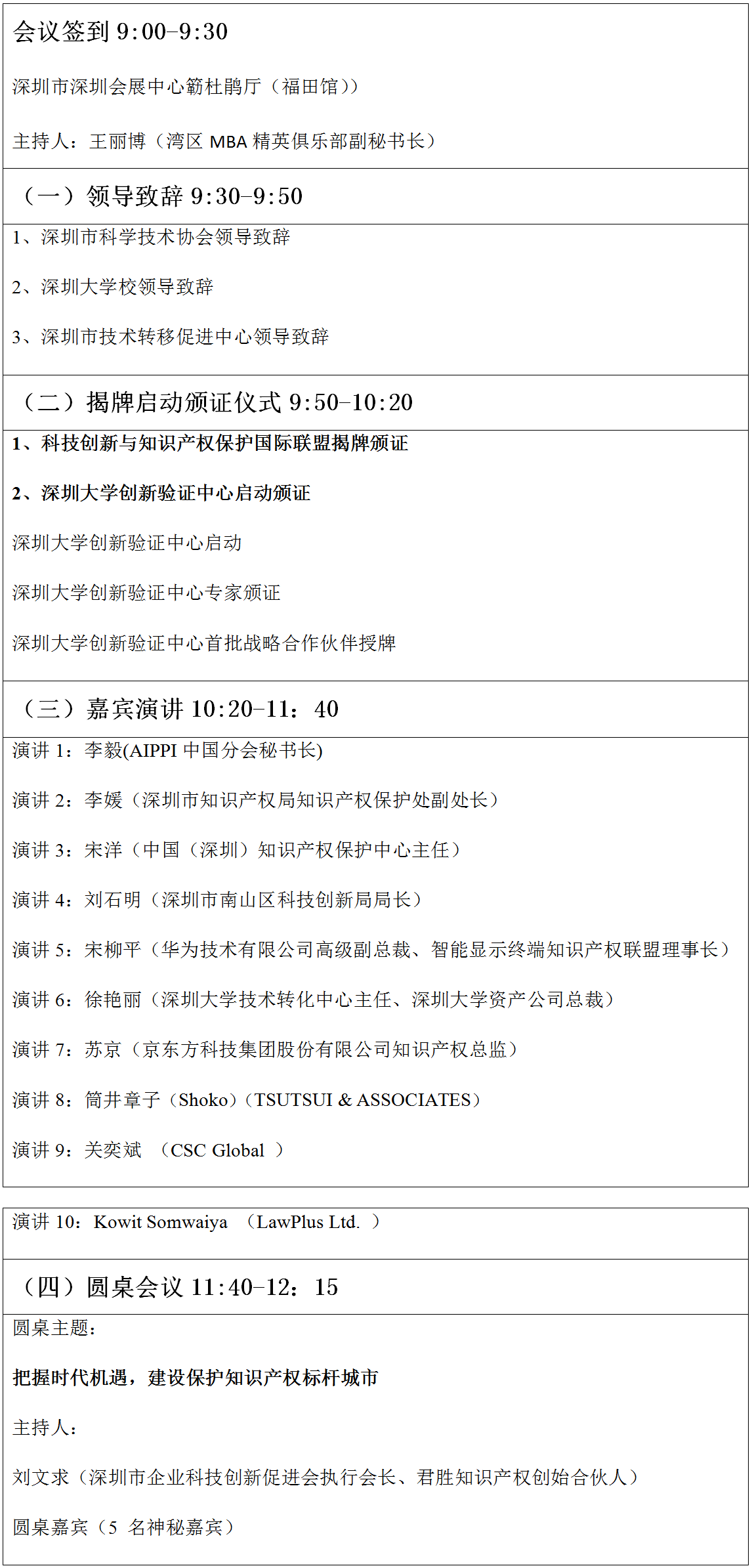 群英荟萃，共襄盛举——诚邀您参加第三届科技创新与知识产权保护国际论坛2020中外工程师大会暨人工智能高峰论坛