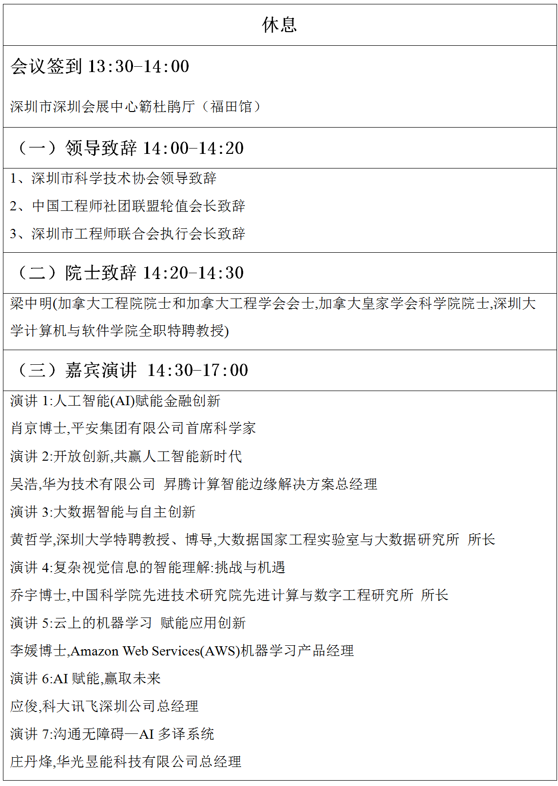 群英荟萃，共襄盛举——诚邀您参加第三届科技创新与知识产权保护国际论坛2020中外工程师大会暨人工智能高峰论坛