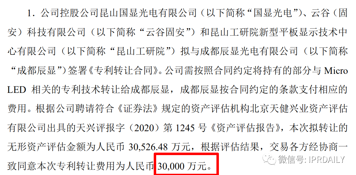 价值3亿！维信诺将506项MicroLED专利转让与成都辰显