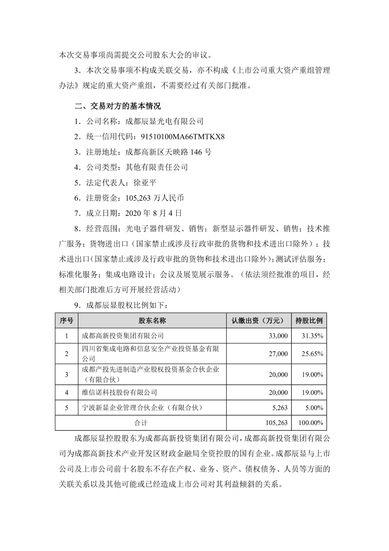 价值3亿！维信诺将506项MicroLED专利转让与成都辰显