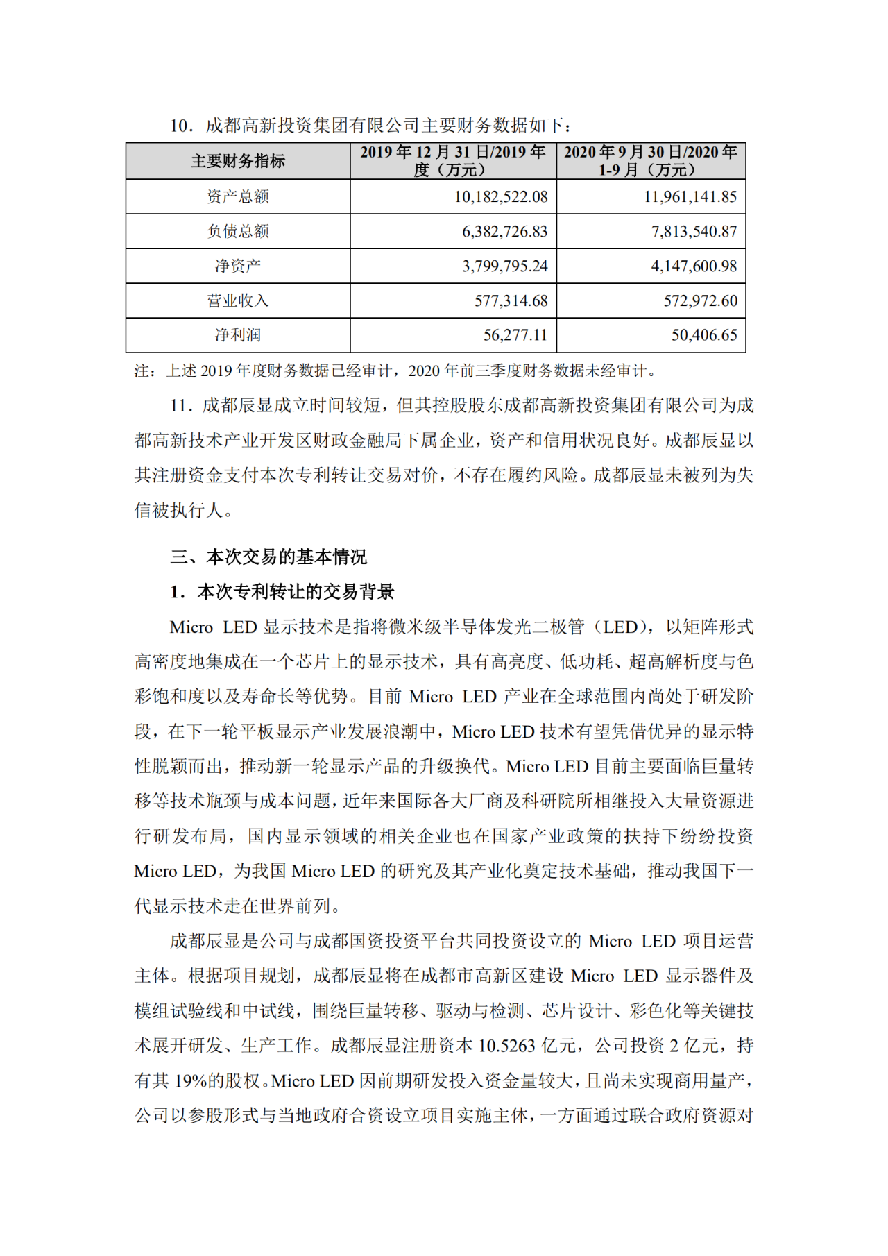 价值3亿！维信诺将506项MicroLED专利转让与成都辰显