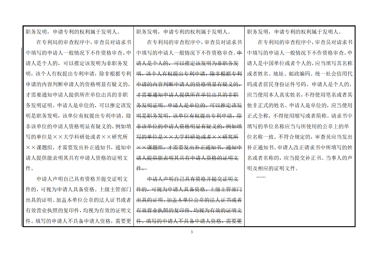 修改对照表｜《专利审查指南修改草案》（第二批征求意见稿）全文