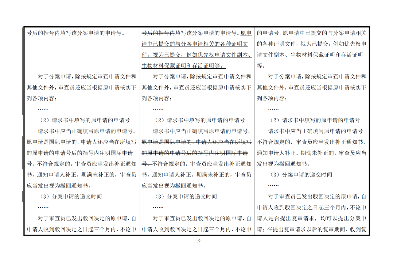 修改对照表｜《专利审查指南修改草案》（第二批征求意见稿）全文