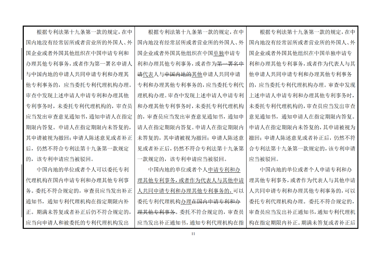 修改对照表｜《专利审查指南修改草案》（第二批征求意见稿）全文