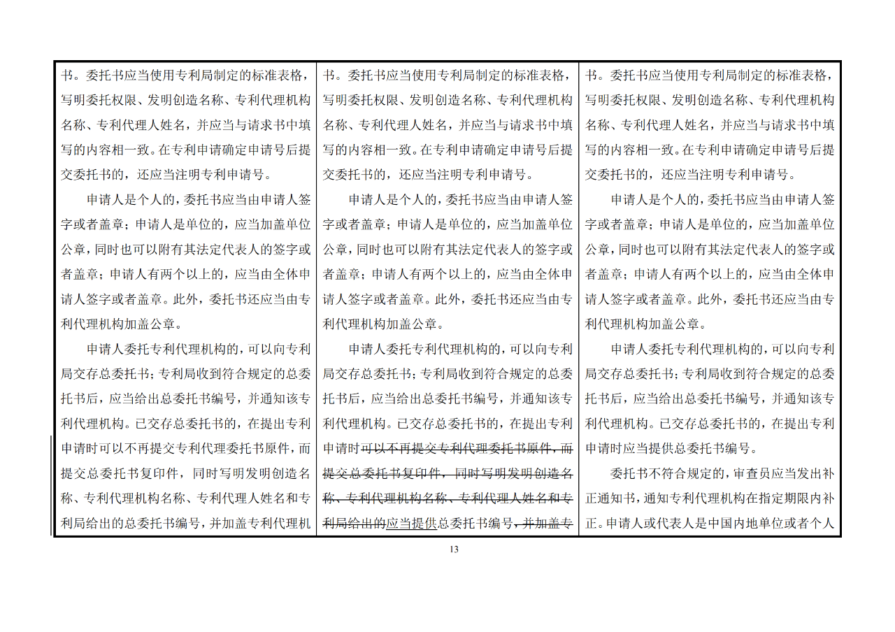 修改对照表｜《专利审查指南修改草案》（第二批征求意见稿）全文