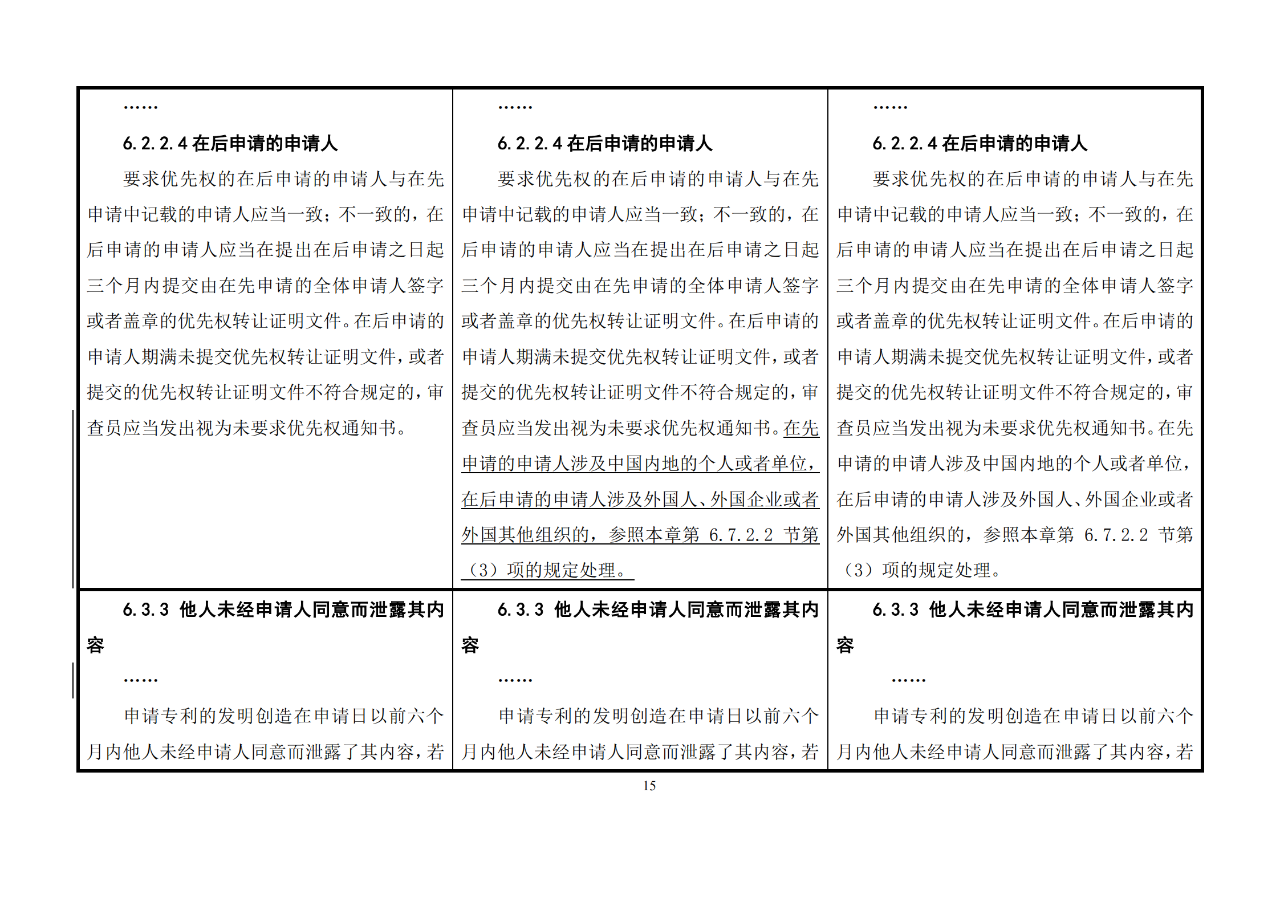 修改对照表｜《专利审查指南修改草案》（第二批征求意见稿）全文