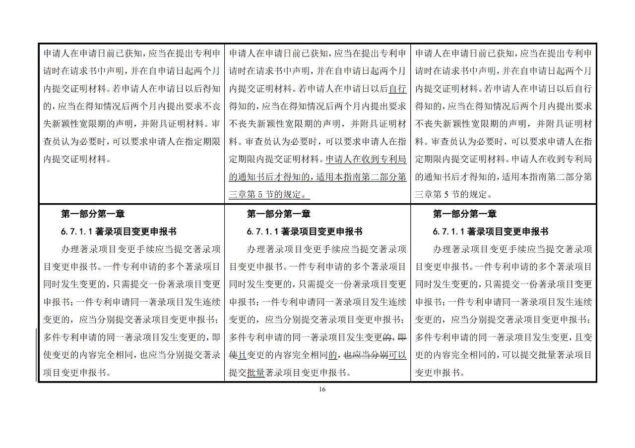 修改对照表｜《专利审查指南修改草案》（第二批征求意见稿）全文