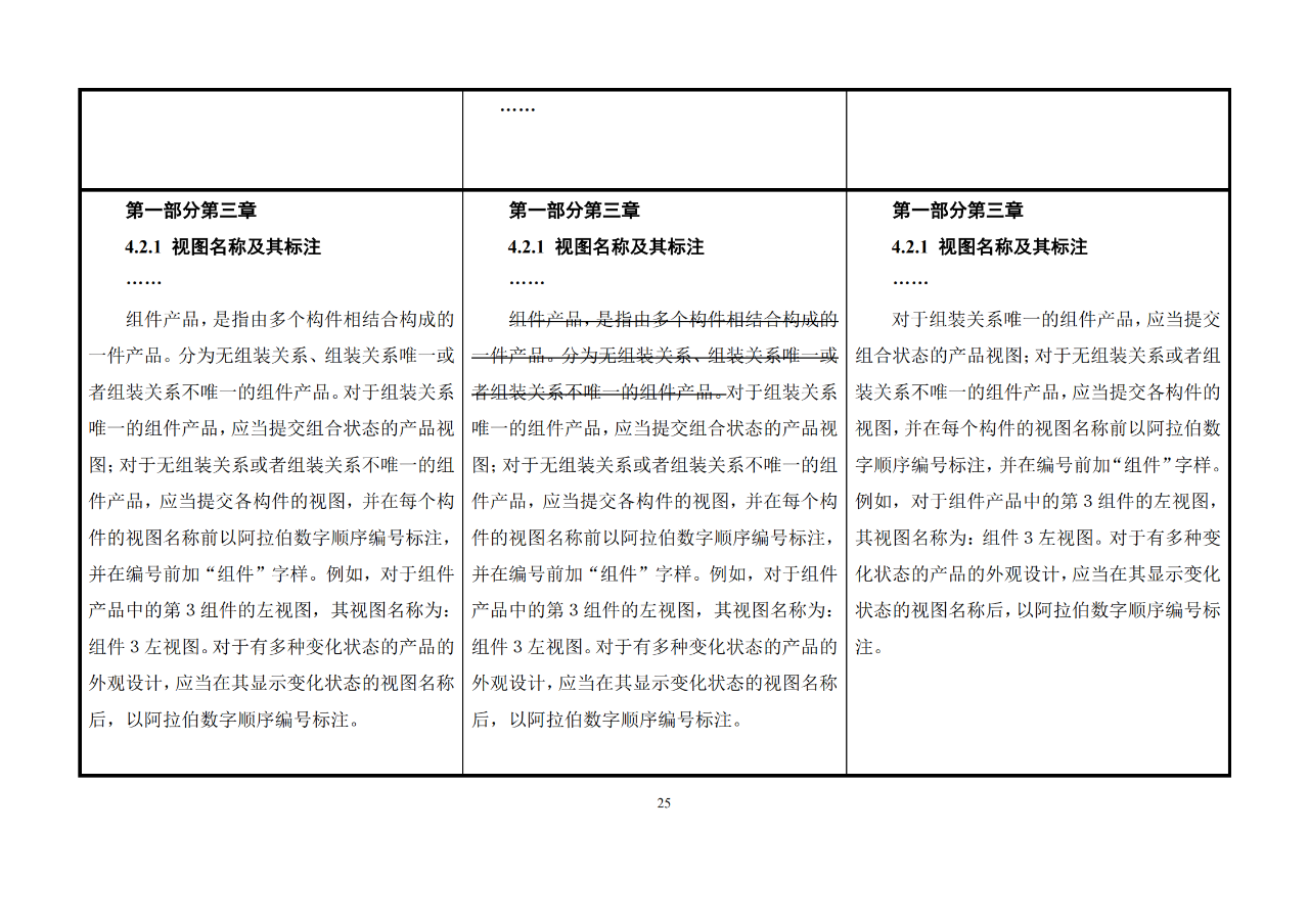 修改对照表｜《专利审查指南修改草案》（第二批征求意见稿）全文