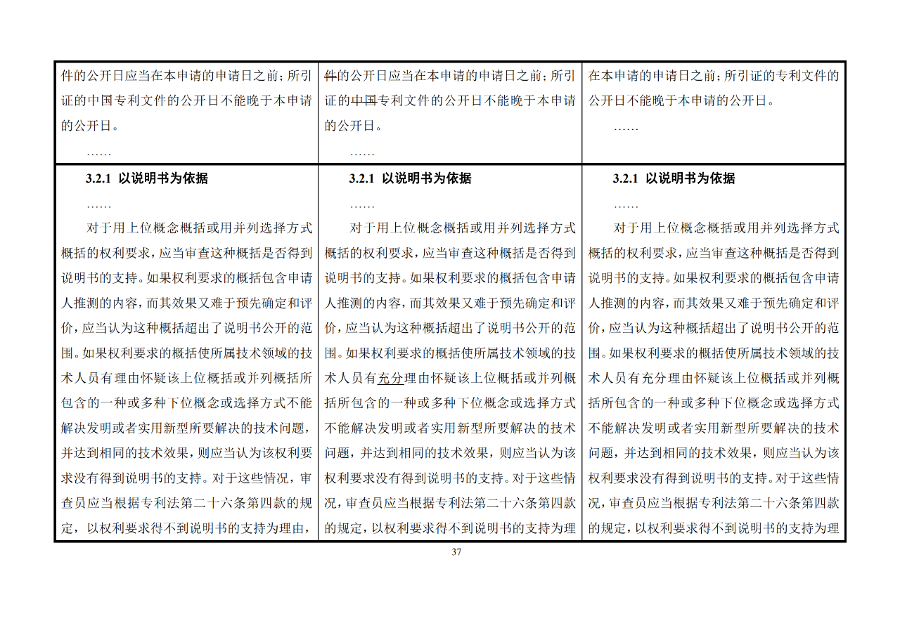 修改对照表｜《专利审查指南修改草案》（第二批征求意见稿）全文