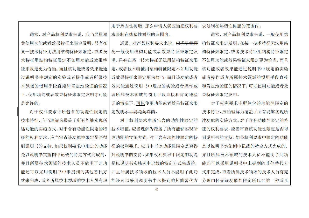 修改对照表｜《专利审查指南修改草案》（第二批征求意见稿）全文