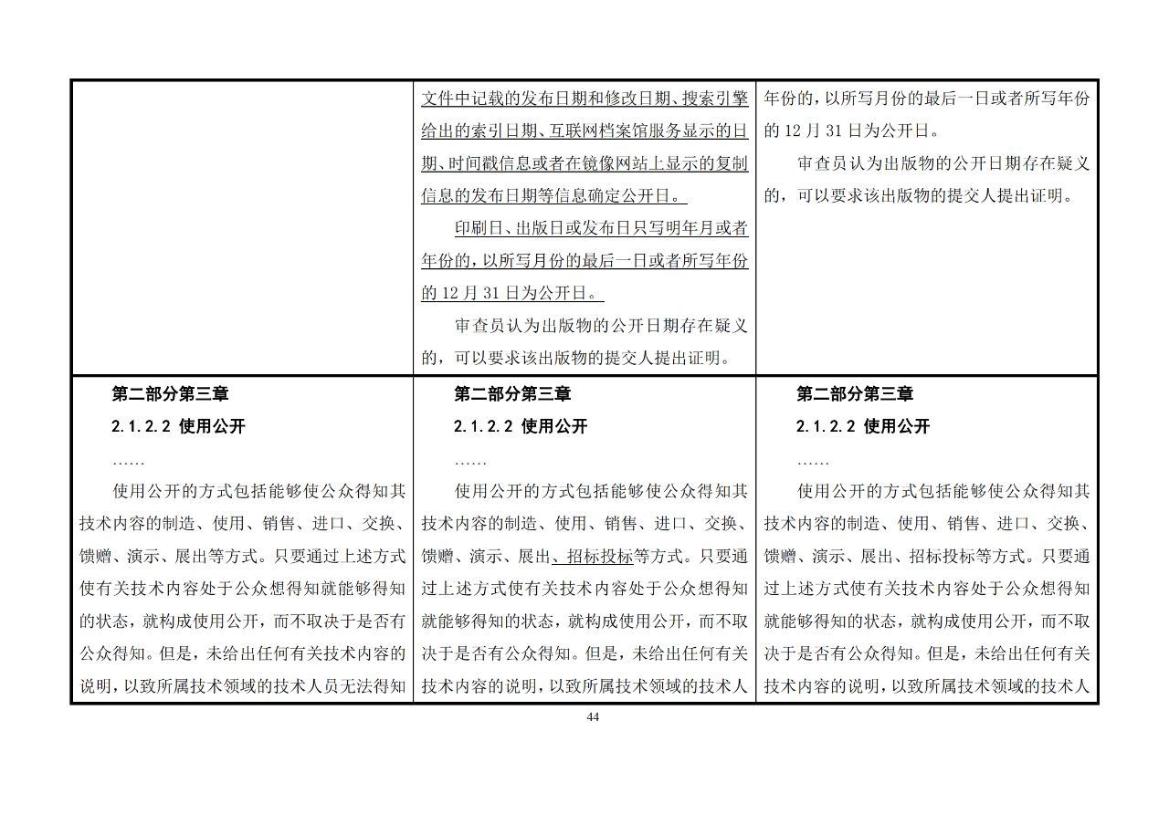 修改对照表｜《专利审查指南修改草案》（第二批征求意见稿）全文