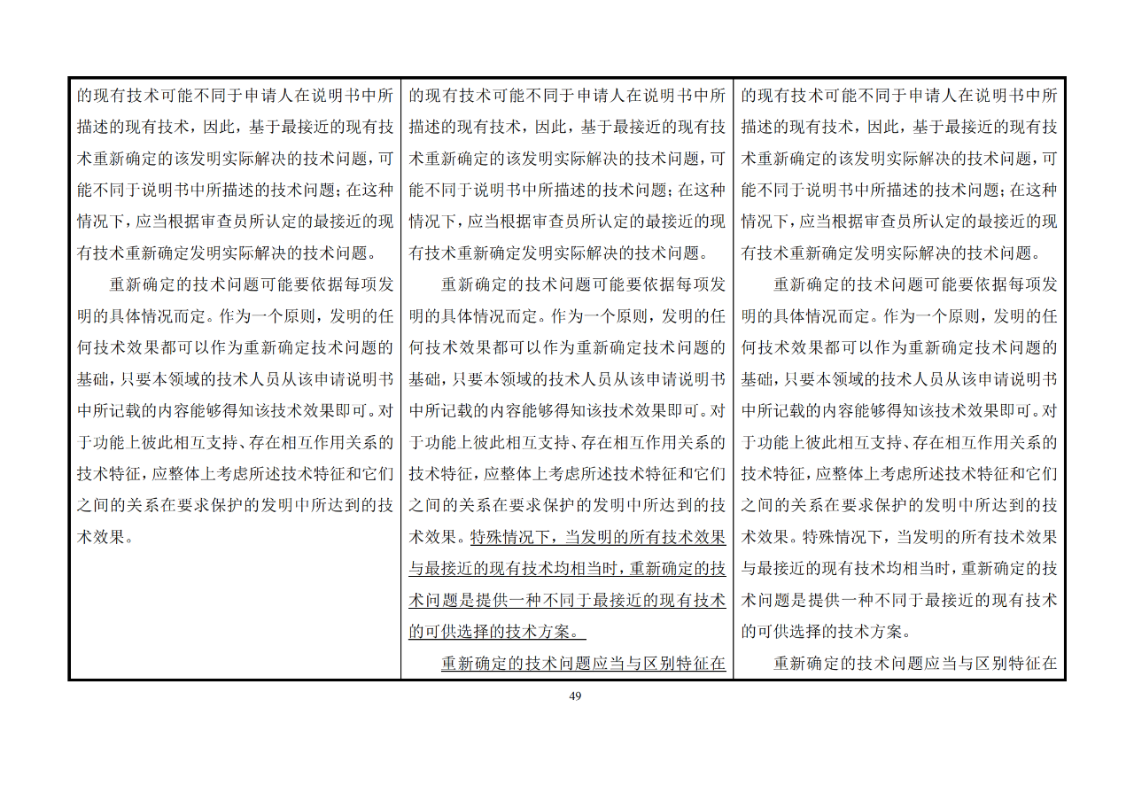 修改对照表｜《专利审查指南修改草案》（第二批征求意见稿）全文