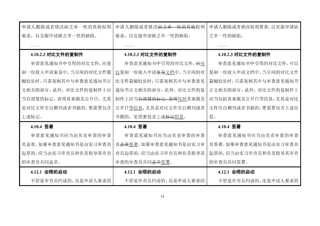 修改对照表｜《专利审查指南修改草案》（第二批征求意见稿）全文