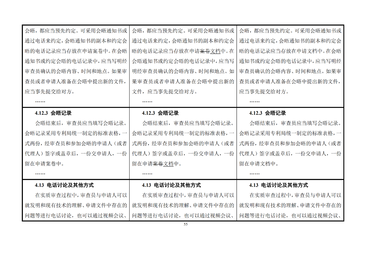 修改对照表｜《专利审查指南修改草案》（第二批征求意见稿）全文