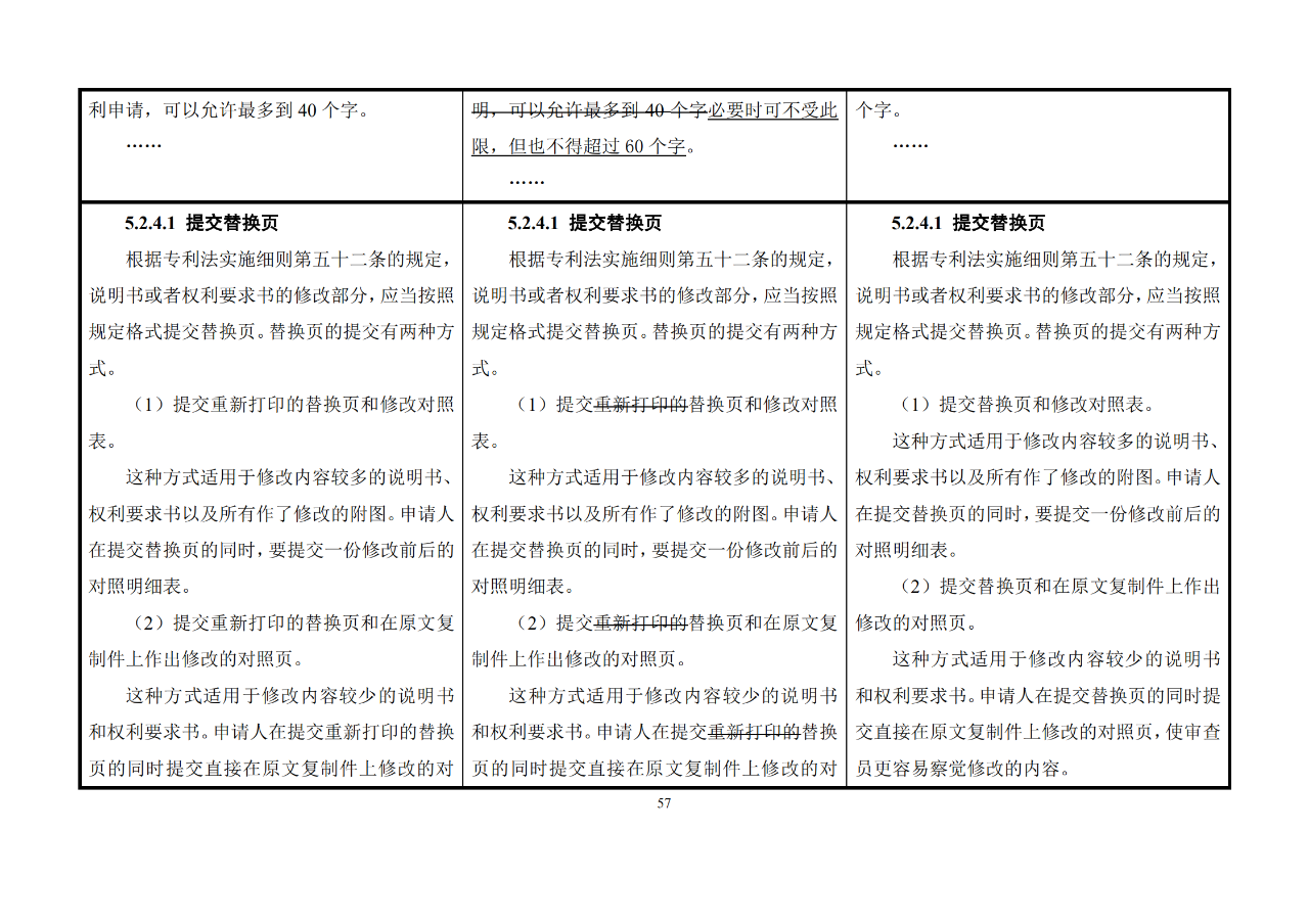 修改对照表｜《专利审查指南修改草案》（第二批征求意见稿）全文