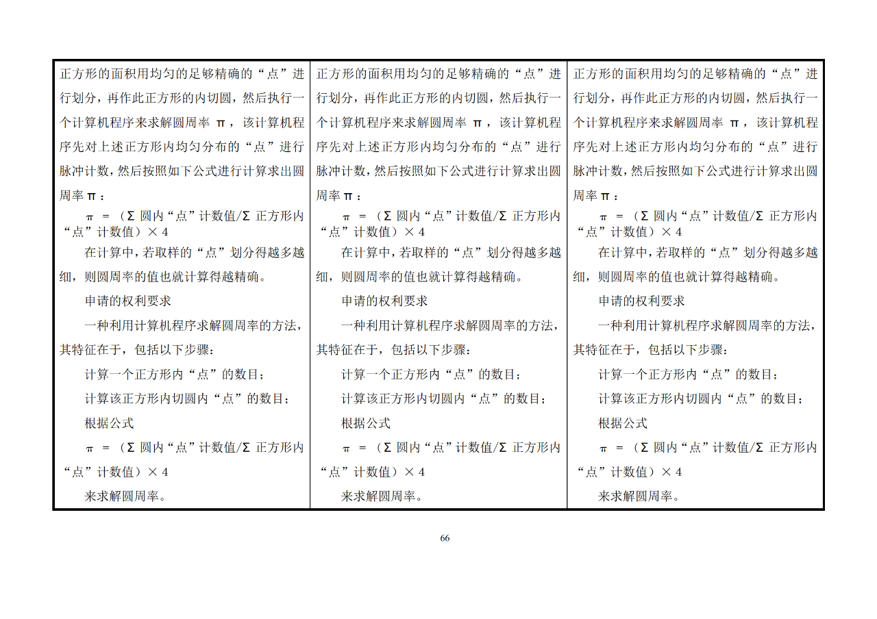 修改对照表｜《专利审查指南修改草案》（第二批征求意见稿）全文