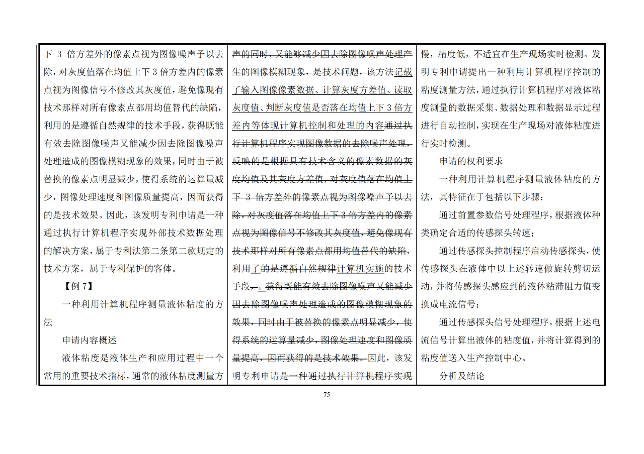 修改对照表｜《专利审查指南修改草案》（第二批征求意见稿）全文