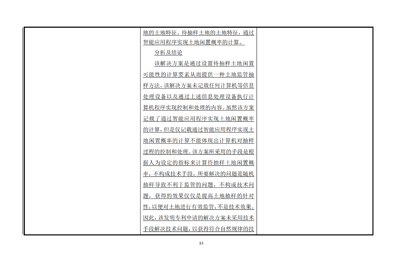 修改对照表｜《专利审查指南修改草案》（第二批征求意见稿）全文