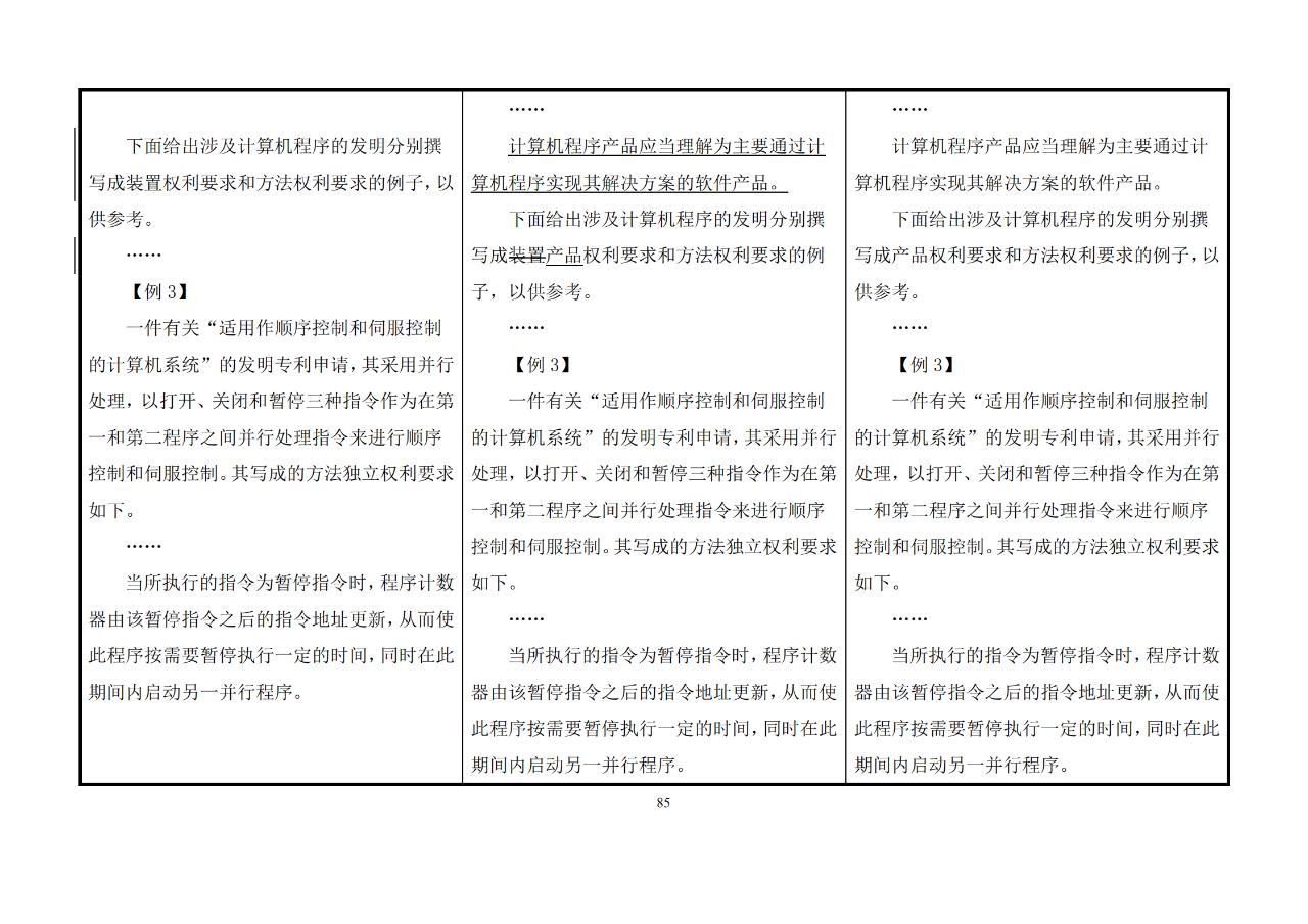 修改对照表｜《专利审查指南修改草案》（第二批征求意见稿）全文