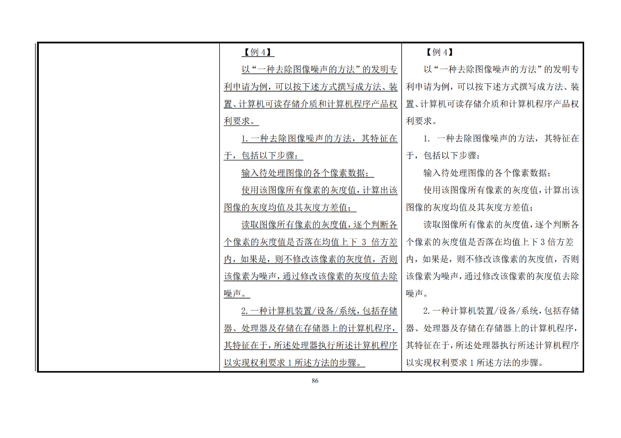 修改对照表｜《专利审查指南修改草案》（第二批征求意见稿）全文