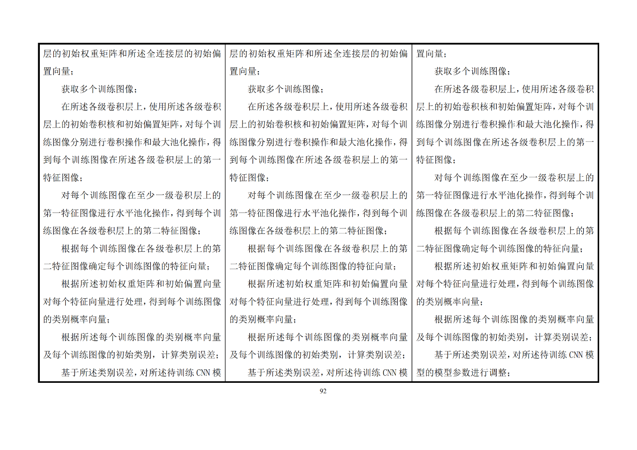 修改对照表｜《专利审查指南修改草案》（第二批征求意见稿）全文