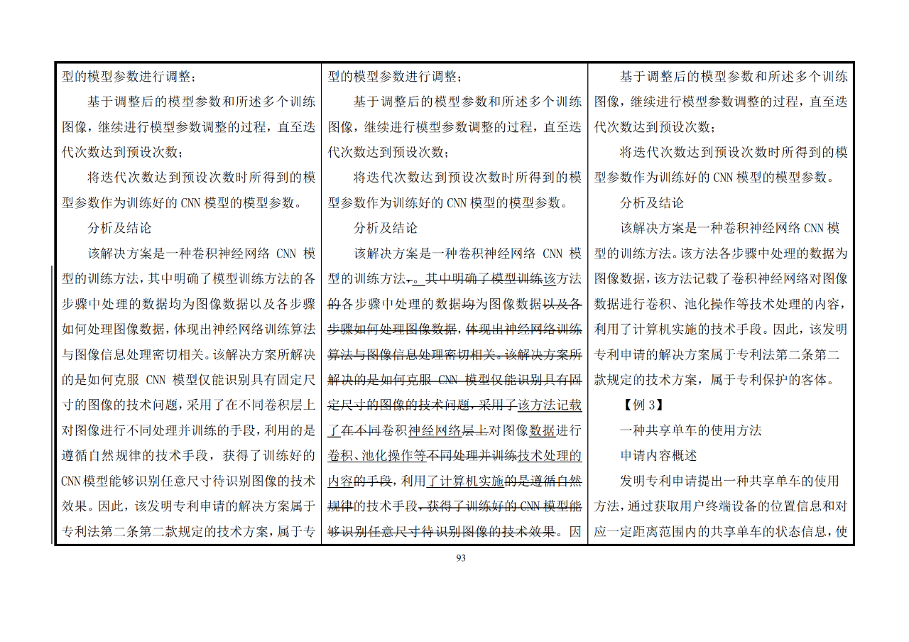 修改对照表｜《专利审查指南修改草案》（第二批征求意见稿）全文