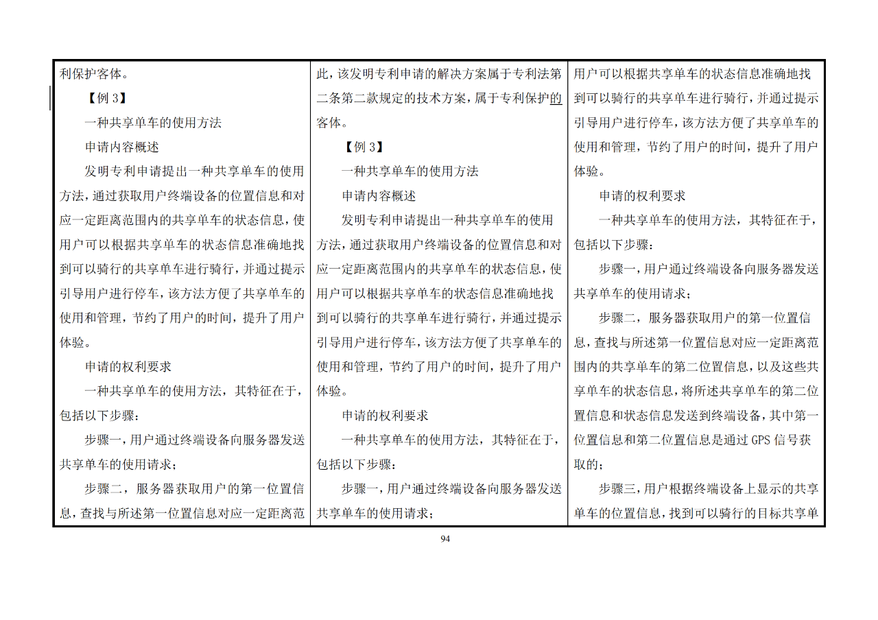 修改对照表｜《专利审查指南修改草案》（第二批征求意见稿）全文