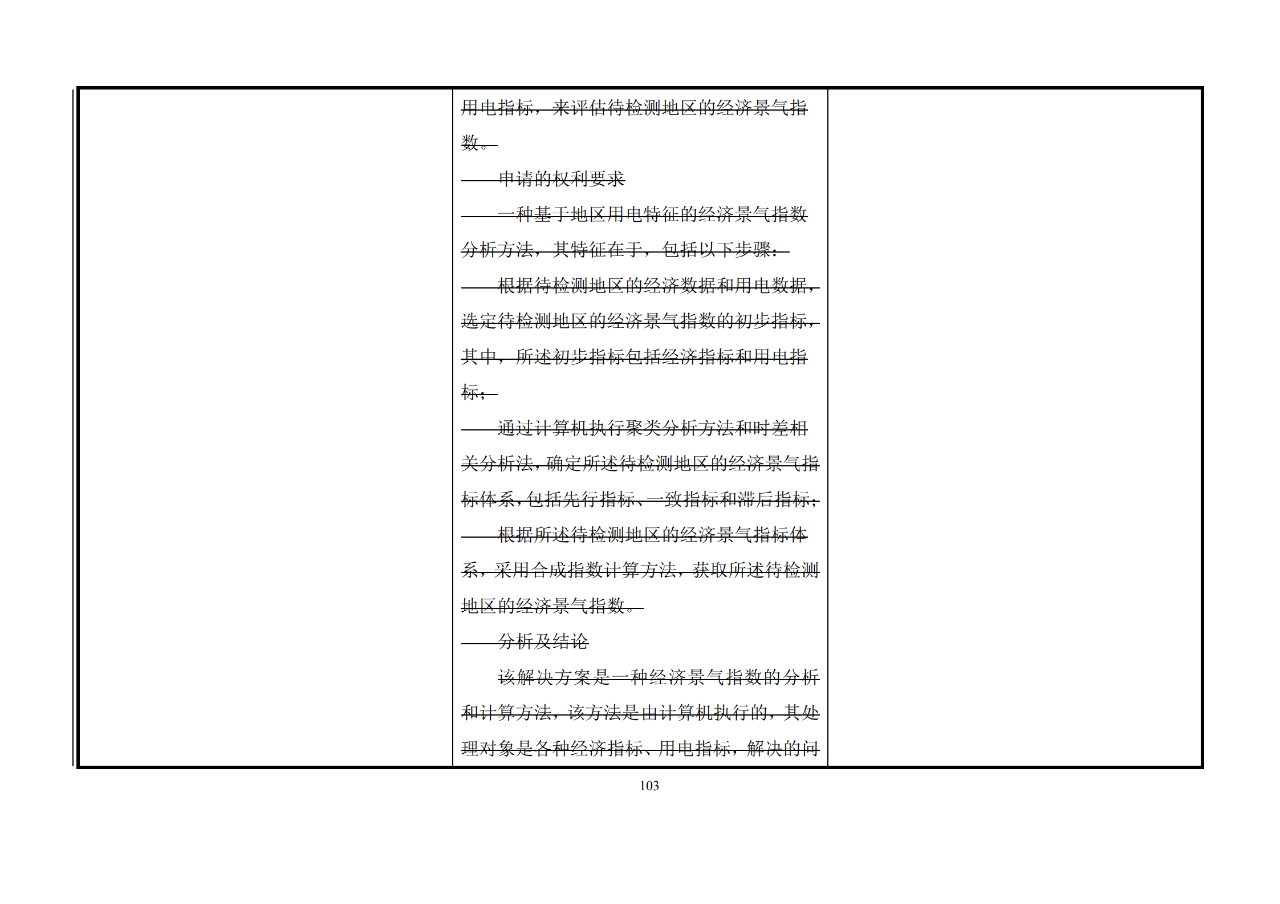 修改对照表｜《专利审查指南修改草案》（第二批征求意见稿）全文