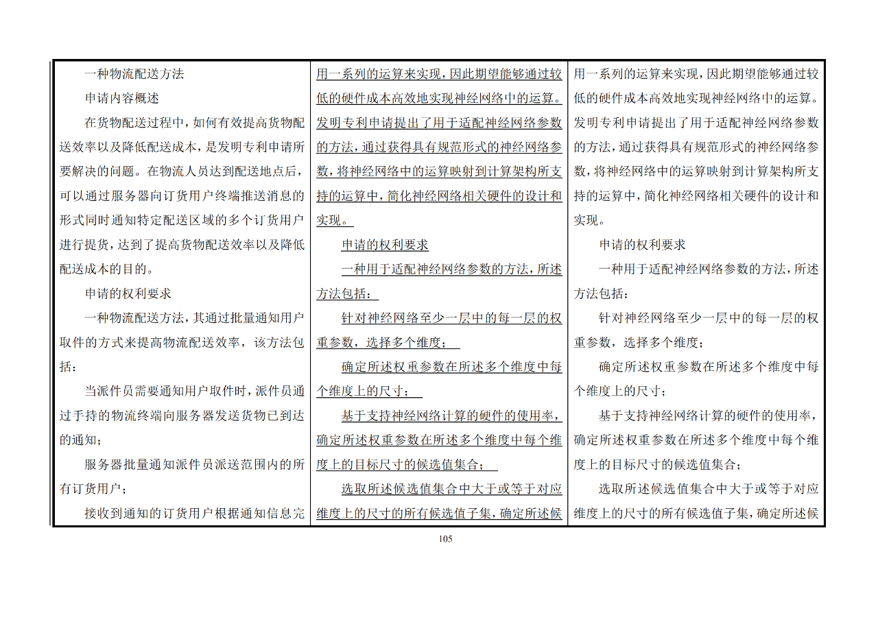 修改对照表｜《专利审查指南修改草案》（第二批征求意见稿）全文