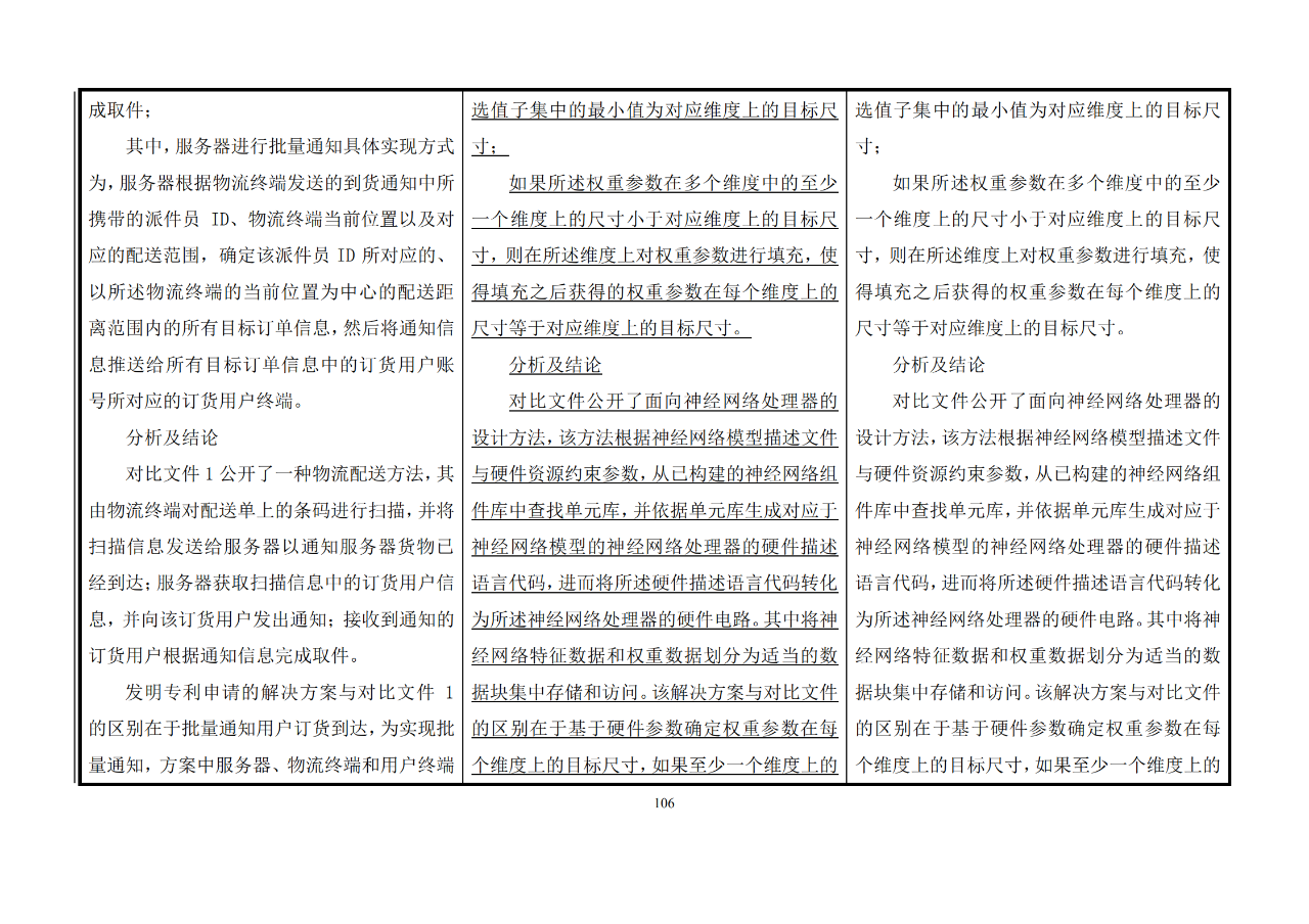 修改对照表｜《专利审查指南修改草案》（第二批征求意见稿）全文