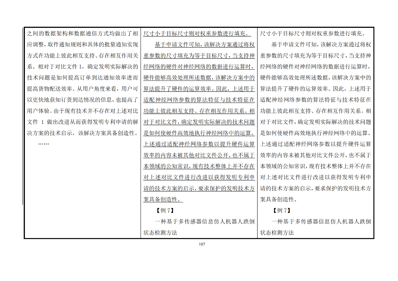 修改对照表｜《专利审查指南修改草案》（第二批征求意见稿）全文