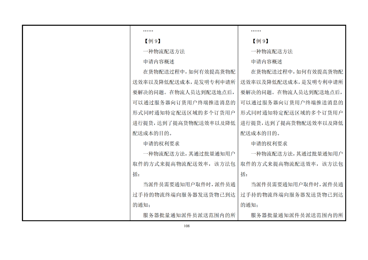 修改对照表｜《专利审查指南修改草案》（第二批征求意见稿）全文