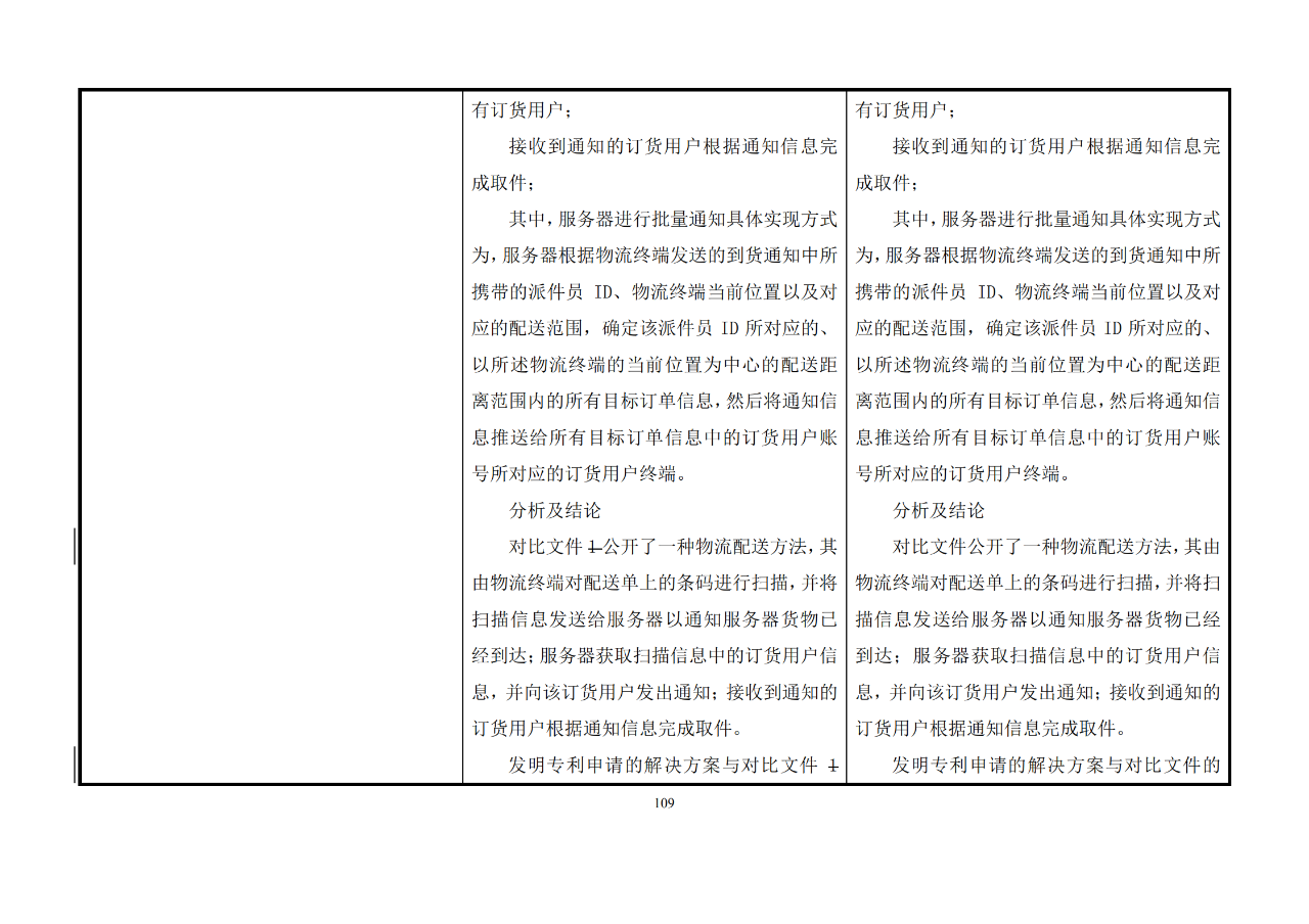 修改对照表｜《专利审查指南修改草案》（第二批征求意见稿）全文