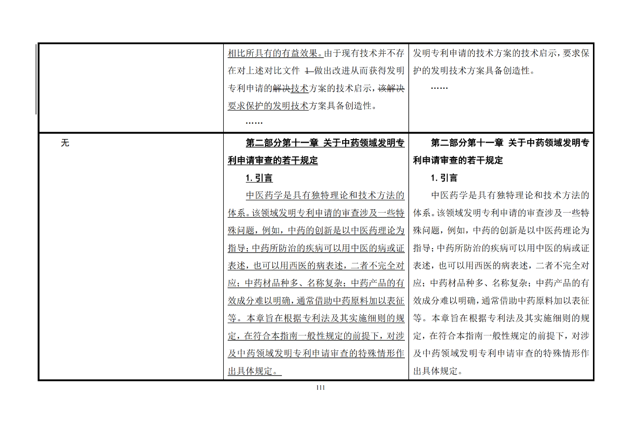 修改对照表｜《专利审查指南修改草案》（第二批征求意见稿）全文