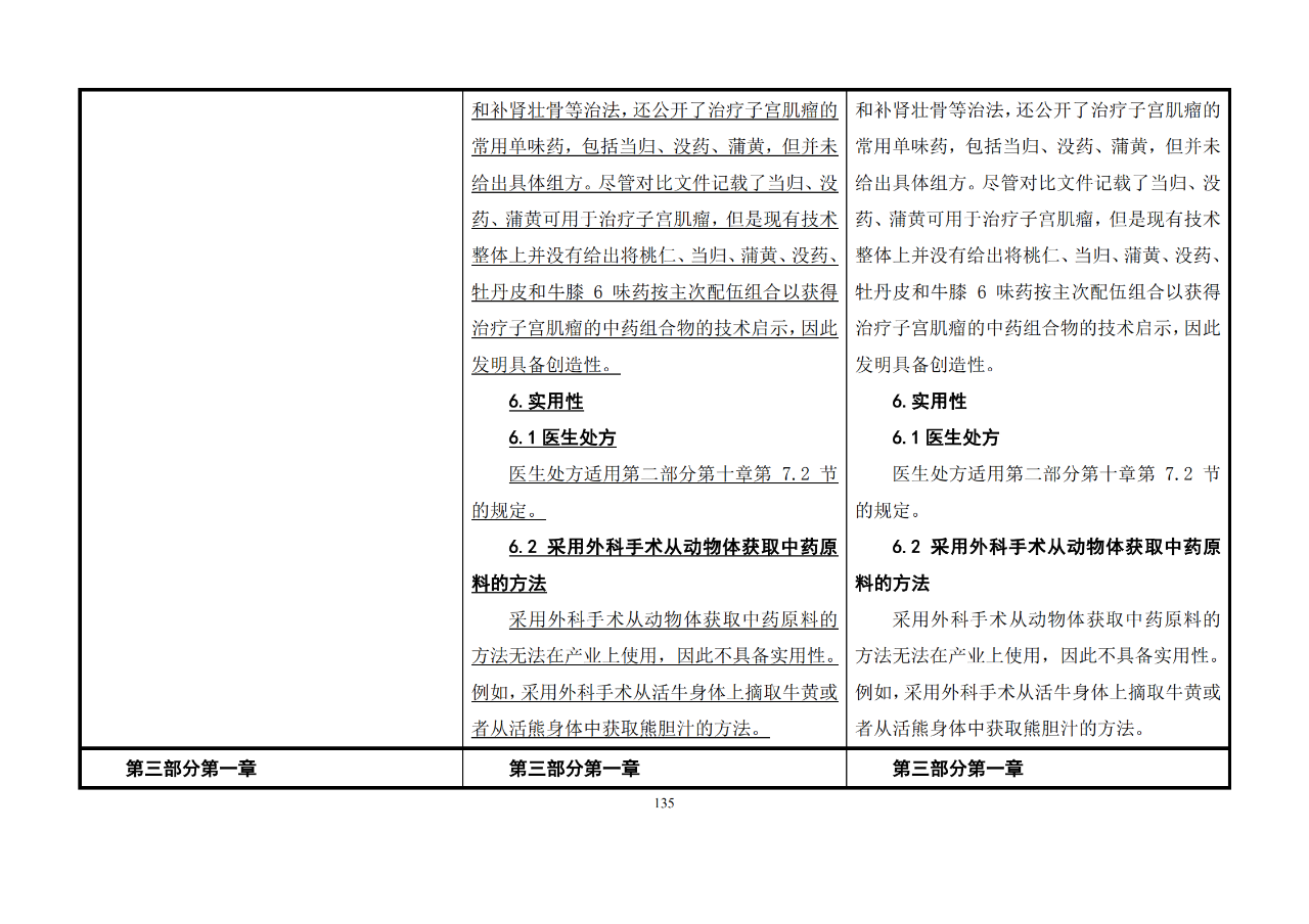 修改对照表｜《专利审查指南修改草案》（第二批征求意见稿）全文