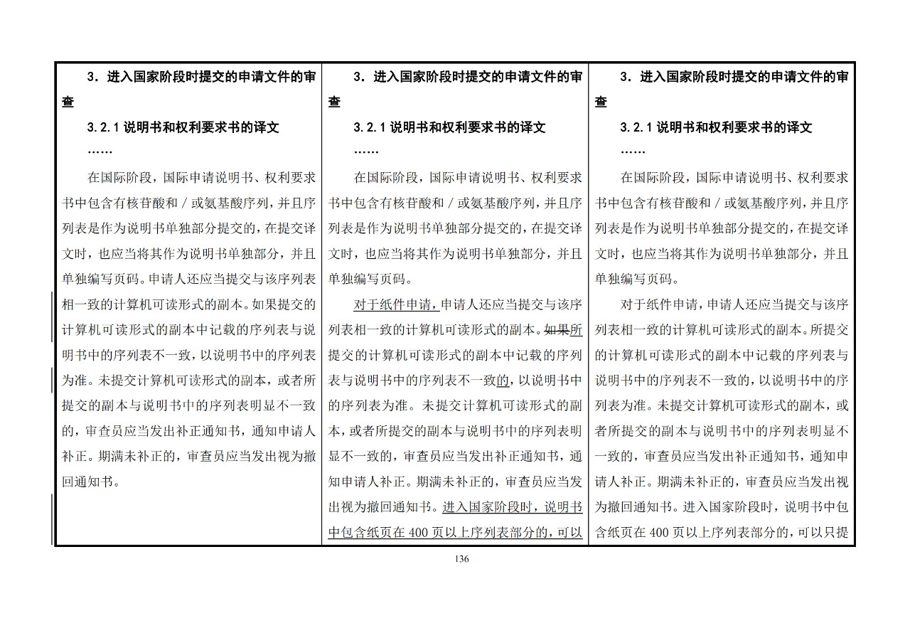 修改对照表｜《专利审查指南修改草案》（第二批征求意见稿）全文