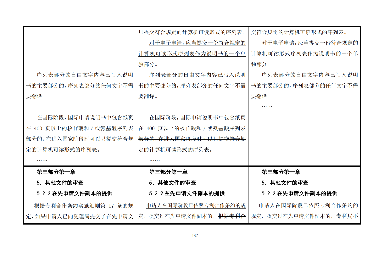 修改对照表｜《专利审查指南修改草案》（第二批征求意见稿）全文