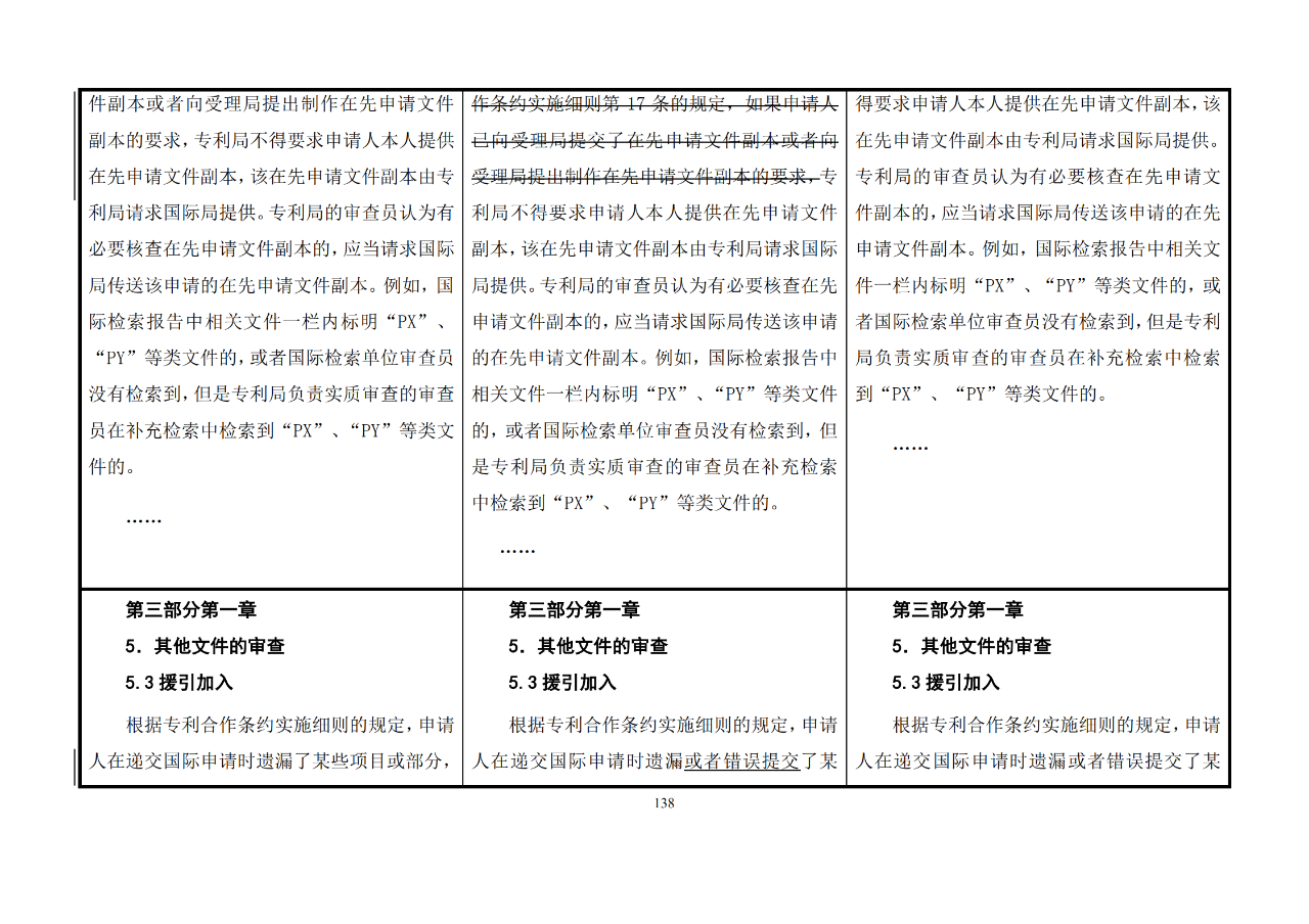 修改对照表｜《专利审查指南修改草案》（第二批征求意见稿）全文