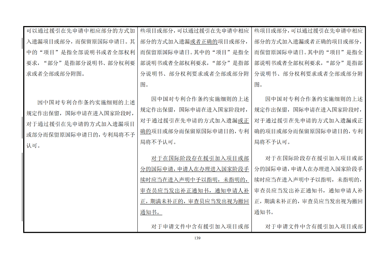 修改对照表｜《专利审查指南修改草案》（第二批征求意见稿）全文